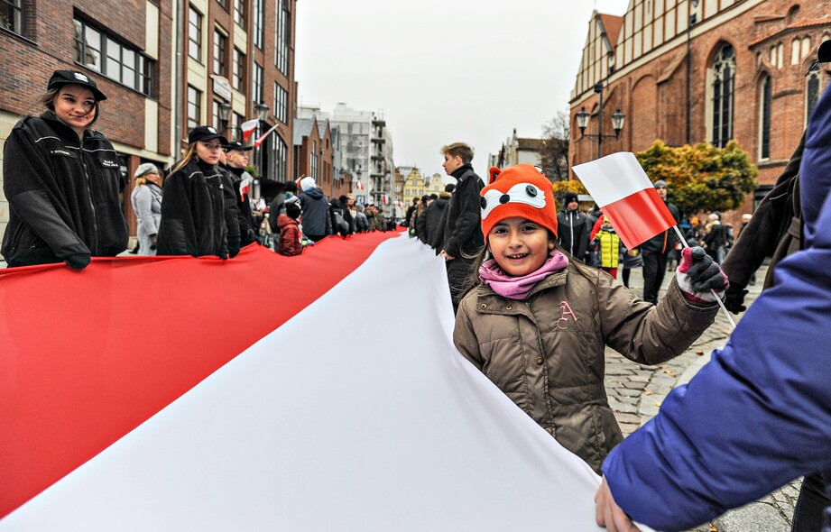 Elbląg, Tak obchodziliśmy święto przed pandemią