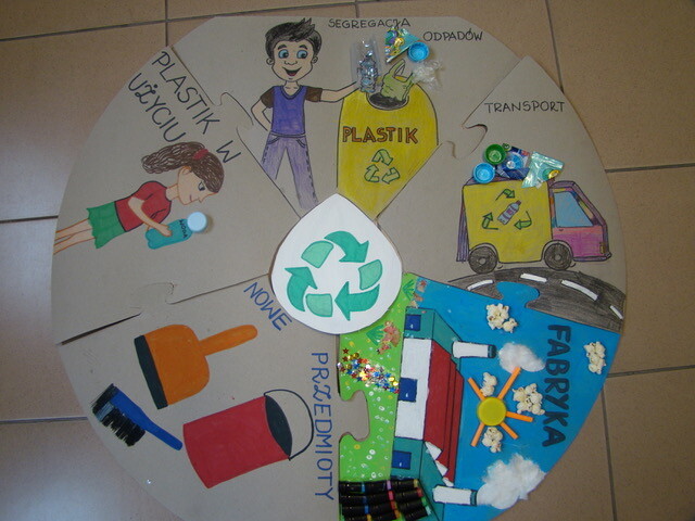Elbląg, Puzzle pokazujące cykl życia plastiku, Przedszkole nr 21 w Elblągu Elbląg, Puzzle pokazujące cykl życia plastiku, Przedszkole nr 21 w Elblągu