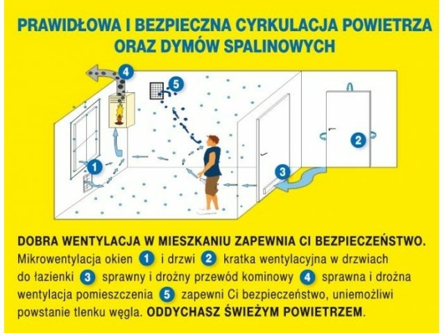 Elbląg, Uważaj na zatrucie tlenkiem węgla Elbląg, Uważaj na zatrucie tlenkiem węgla