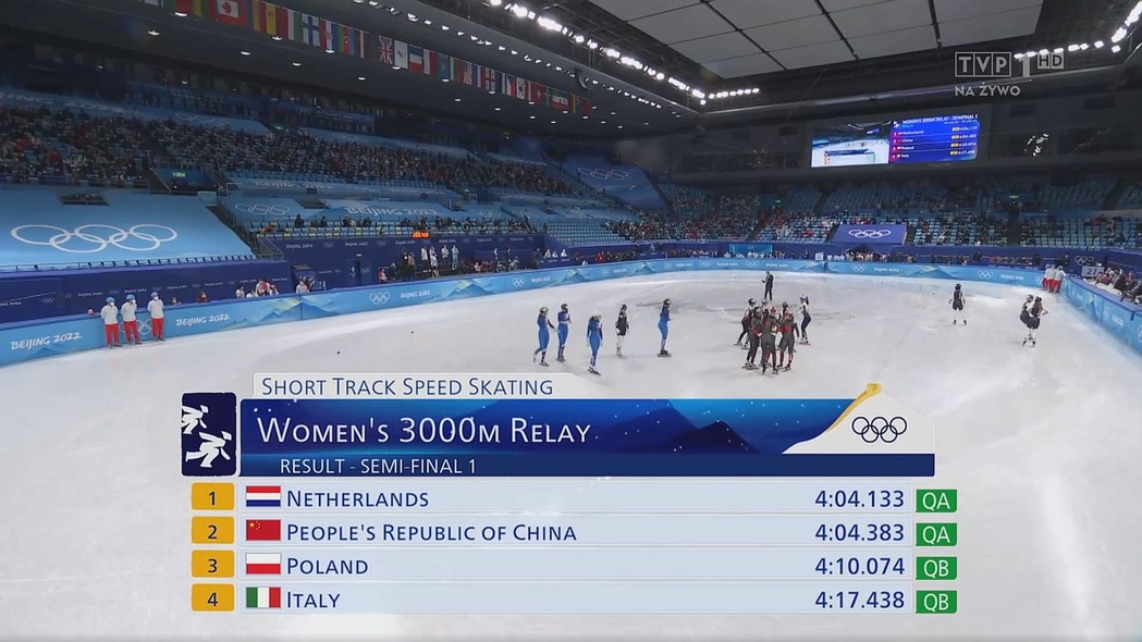 Elbląg, kadr z TVP Sport Elbląg, kadr z TVP Sport
