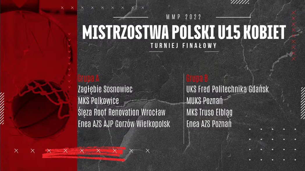 Elbląg, Koszykarki Truso poznały rywalki Elbląg, Koszykarki Truso poznały rywalki