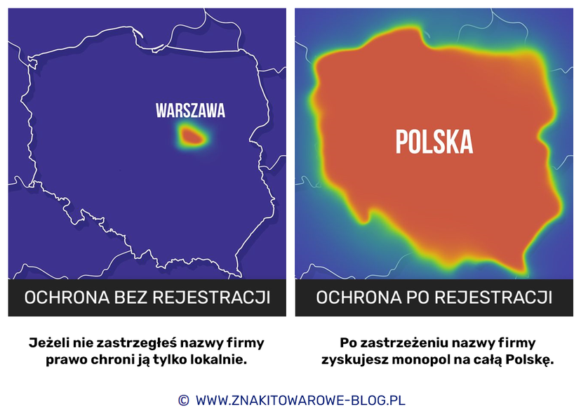 Nazwa firmy czy logo? Co bardziej opłaca się chronić? Nazwa firmy czy logo? Co bardziej opłaca się chronić?