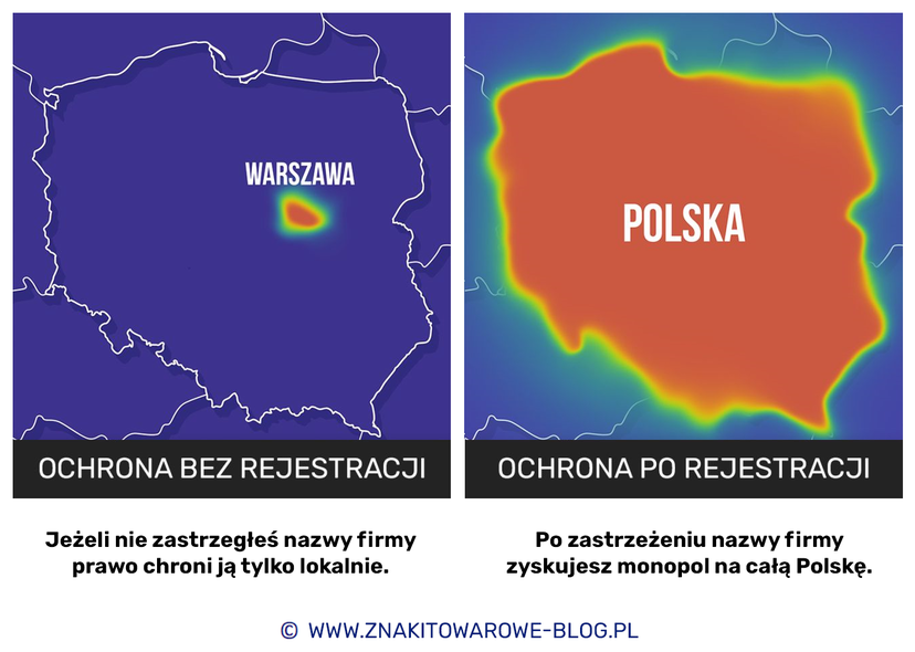 Nazwa firmy czy logo? Co bardziej opłaca się chronić?