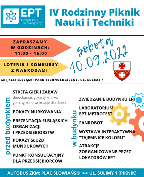 Elbląg, IV Rodzinny Piknik Nauki i Techniki Elbląg, IV Rodzinny Piknik Nauki i Techniki