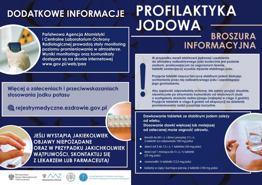 Elbląg, Jodek potasu dla Elbląga Elbląg, Jodek potasu dla Elbląga