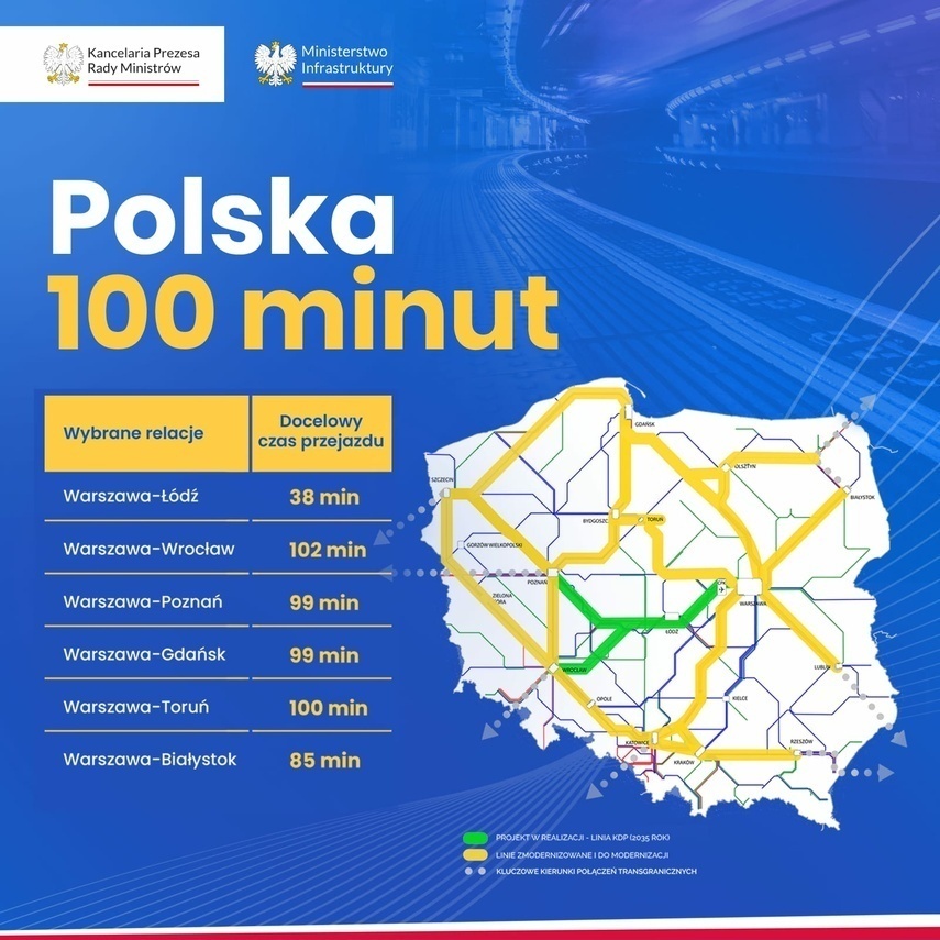Elbląg, Graf. KPRM Elbląg, Graf. KPRM