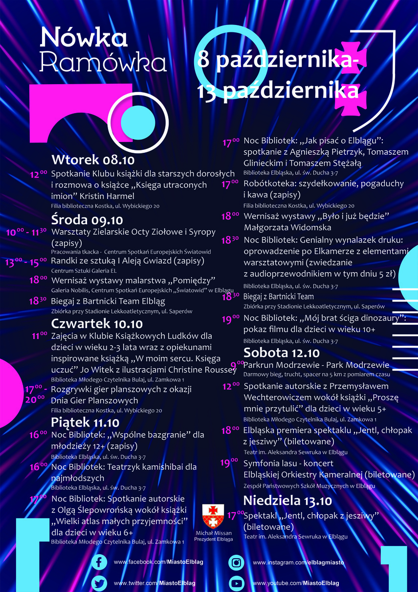 Elbląg, Co nowego w Nówce Ramówce Elbląg, Co nowego w Nówce Ramówce