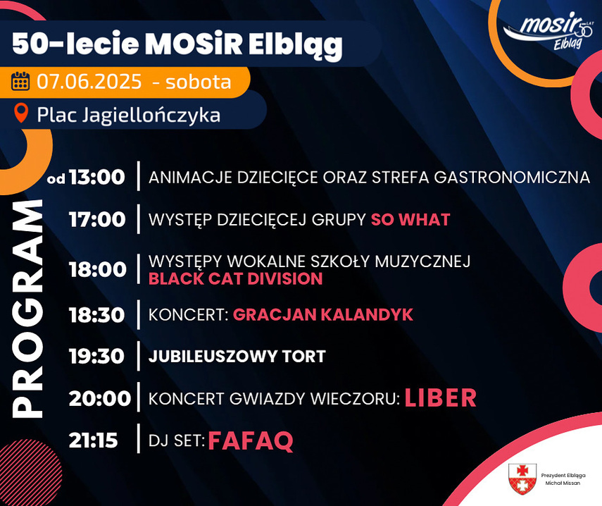 Elbląg, Pięćdziesiąt lat MOSiR Elbląg, Pięćdziesiąt lat MOSiR