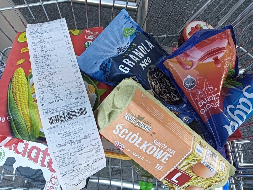 Elbląg, Koszyk rekordowy, ale stabilny (Koszyk inflacyjny portElu)