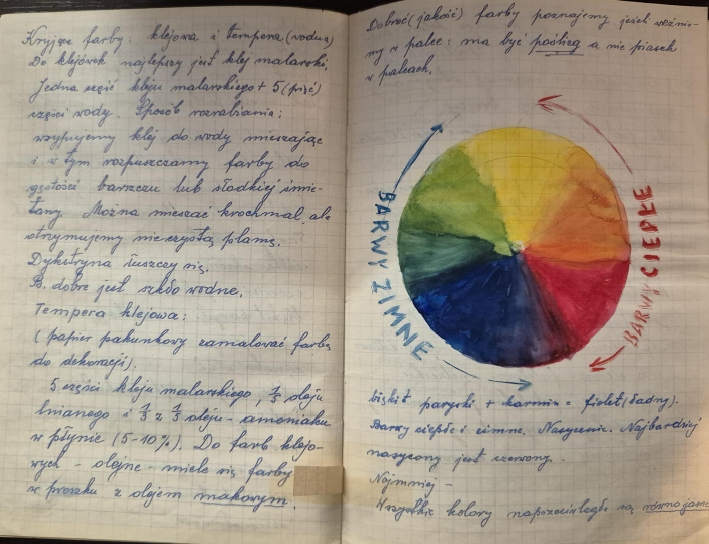 Elbląg, Jedne ze stron zeszytu: Teoria barw,