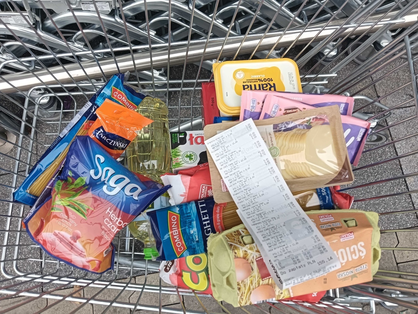 Elbląg, Koszyk świąteczny i drogi (Koszyk inflacyjny portElu)