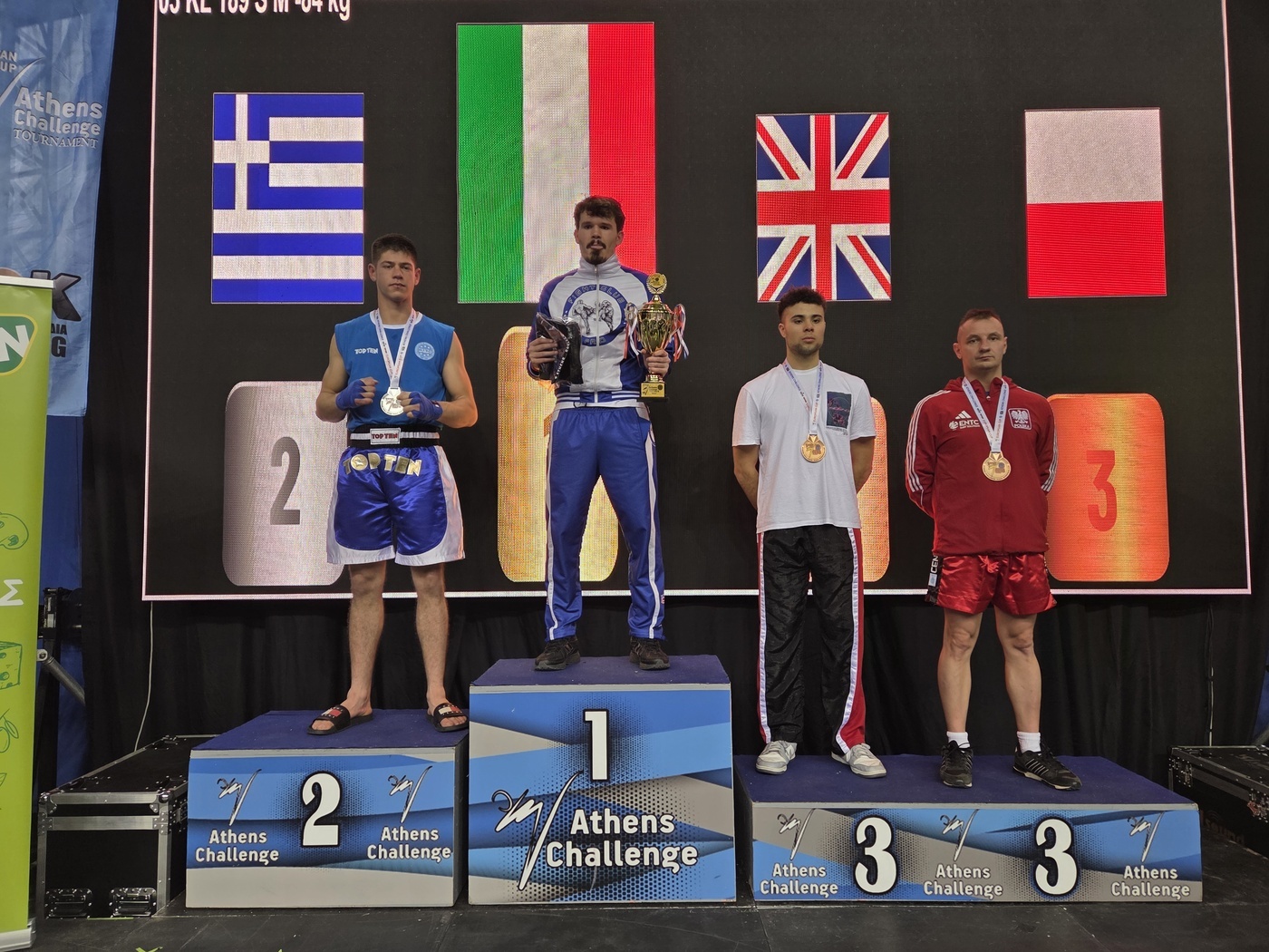 Elbląg, Durma w światowej czołówce