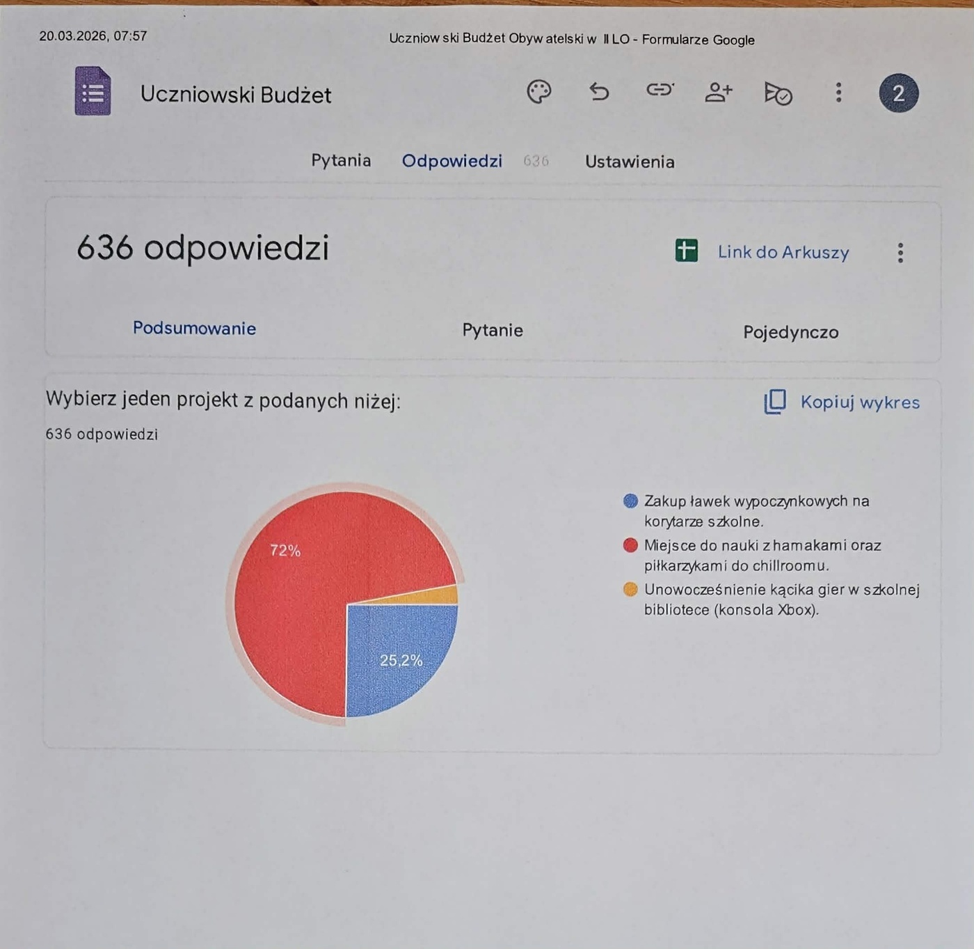 Elbląg, graf. Facebook II LO w Elblągu
