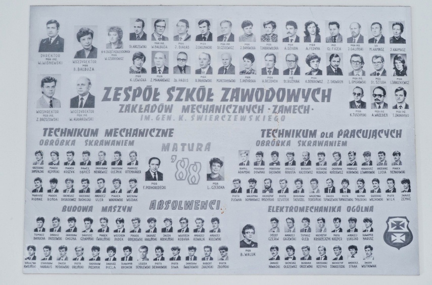 Elbląg, 80 lat ZSTI. Historia sukcesu z Rycerskiej