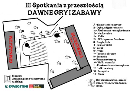 Elbląg, Dawne gry i zabawy w Muzeum Elbląg, Dawne gry i zabawy w Muzeum