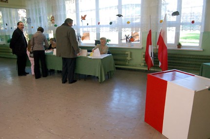 Elbląg, Polska po wyborach. Analiza Elbląg, Polska po wyborach. Analiza