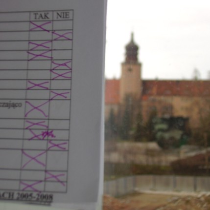Elbląg, Bezpieczny Elbląg? Elbląg, Bezpieczny Elbląg?