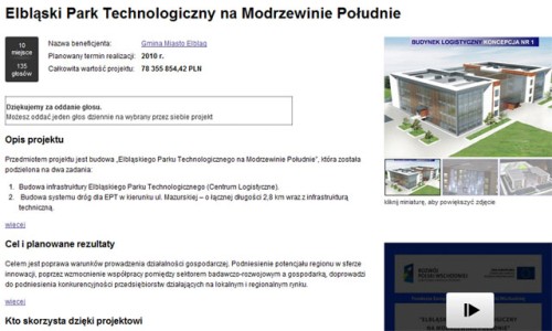 Elbląg, Zagłosuj na elbląski projekt Elbląg, Zagłosuj na elbląski projekt