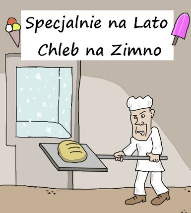 Elbląg, Rys. Grzegorz Konopski Elbląg, Rys. Grzegorz Konopski