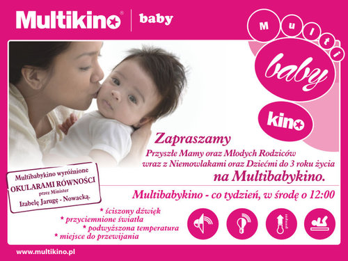 Elbląg, Multibabykino: Listy do Julii