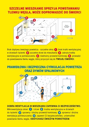 Elbląg, Czad nie musi zabijać Elbląg, Czad nie musi zabijać