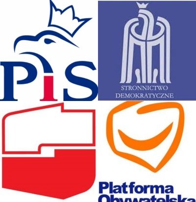 Elbląg, Partie są też potrzebne w samorządzie. Polemika Elbląg, Partie są też potrzebne w samorządzie. Polemika