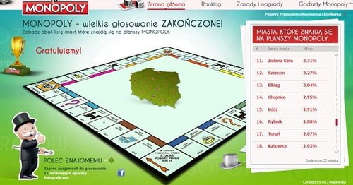 Elbląg, Monopoly – głosowanie zakończone Elbląg, Monopoly – głosowanie zakończone