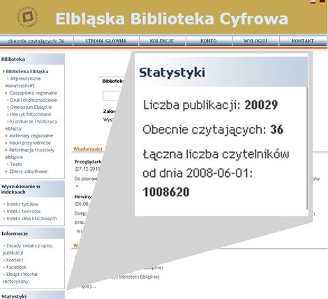 Elbląg, 20 tysięcy publikacji Elbląskiej Biblioteki Cyfrowej