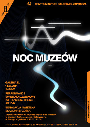 Elbląg, Noc Muzeów w Galerii El Elbląg, Noc Muzeów w Galerii El
