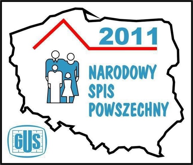 Elbląg, Wyniki spisu powszechnego Elbląg, Wyniki spisu powszechnego