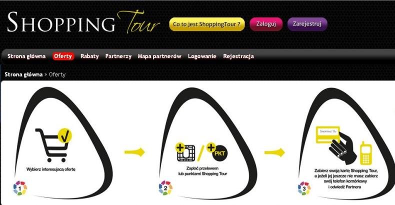 Shopping Tour – zmieniamy sposób robienia zakupów