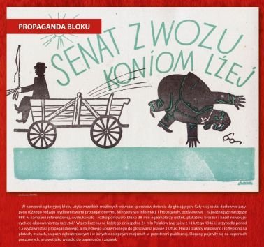 Elbląg, Referendum ludowe 1946 roku Elbląg, Referendum ludowe 1946 roku
