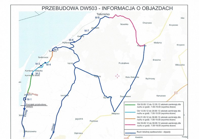 Elbląg, źródło; strona UMiG Tolkmicko