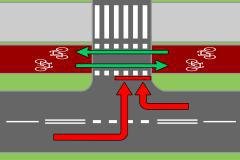 Elbląg, Rowerowe zmiany w PoRD - pierszeństwo przejazdu Elbląg, Rowerowe zmiany w PoRD - pierszeństwo przejazdu
