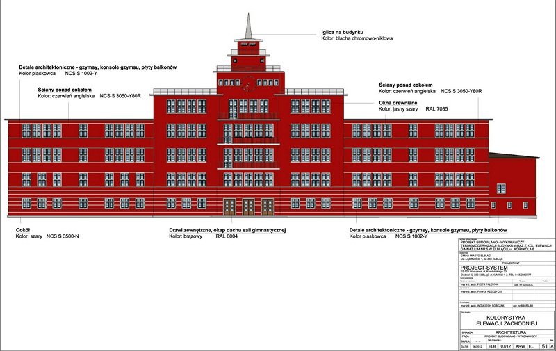 Elbląg, projekt elewacji autorstwa firmy Project System, źródło: www.umelblag.pl (dokumentacja przetargowa)