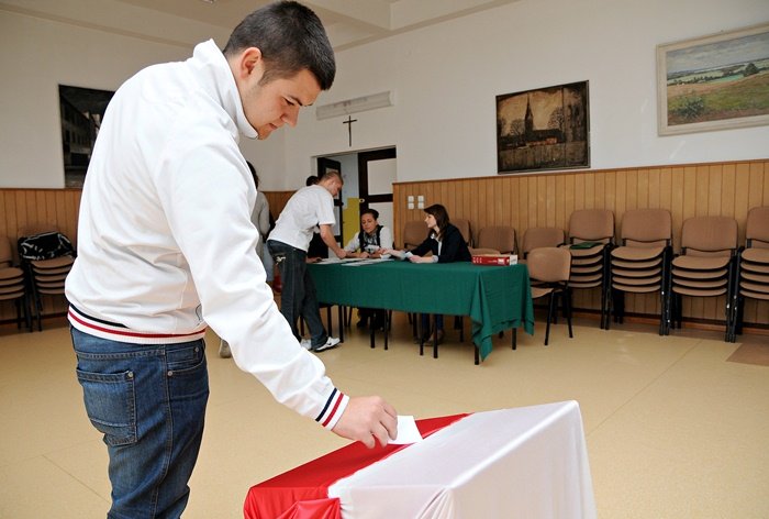 Elbląg, Tak głosowano w Zespole Szkół Gospodarczych Elbląg, Tak głosowano w Zespole Szkół Gospodarczych