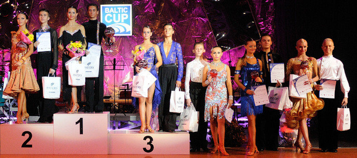 Elbląg, Sobota na Baltic Cup!