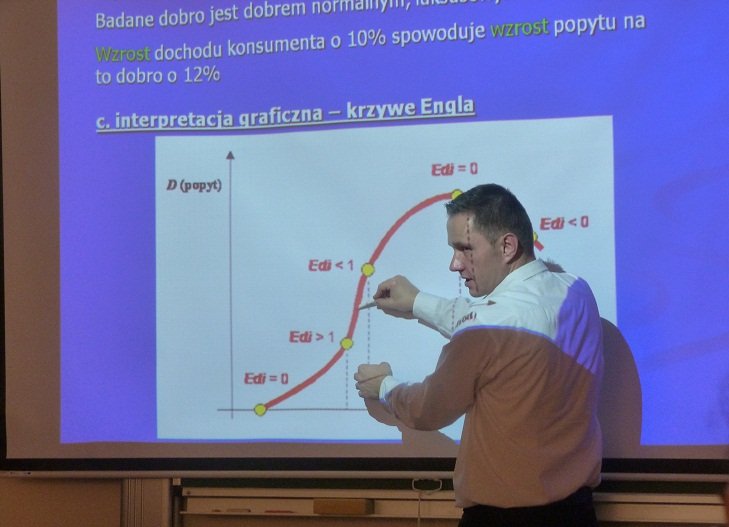 Elbląg, Wykład z mikroekonomii prowadzany przez dr. Sławomira Grabowskiego,