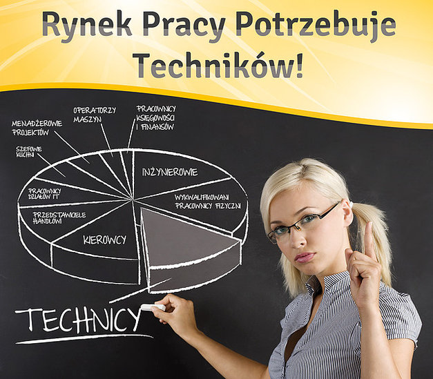 Rynek pracy potrzebuje techników!
