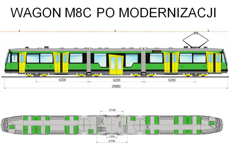 Elbląg, Będziemy mieć tramwaje takie, jak w Gdańsku Elbląg, Będziemy mieć tramwaje takie, jak w Gdańsku