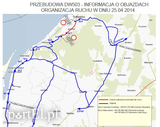 Elbląg, Zamknięcie odcinka DW 503 Kadyny - Tolkmicko Elbląg, Zamknięcie odcinka DW 503 Kadyny - Tolkmicko