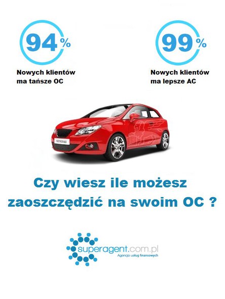 Czy wiesz, ile możesz zaoszczędzić na OC swojego samochodu? Czy wiesz, ile możesz zaoszczędzić na OC swojego samochodu?