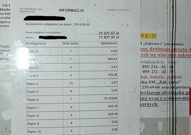 Elbląg, Takie listy na klatkach wywiesza Spółdzielnia Mieszkaniowa "Zakrzewo" Elbląg, Takie listy na klatkach wywiesza Spółdzielnia Mieszkaniowa "Zakrzewo"