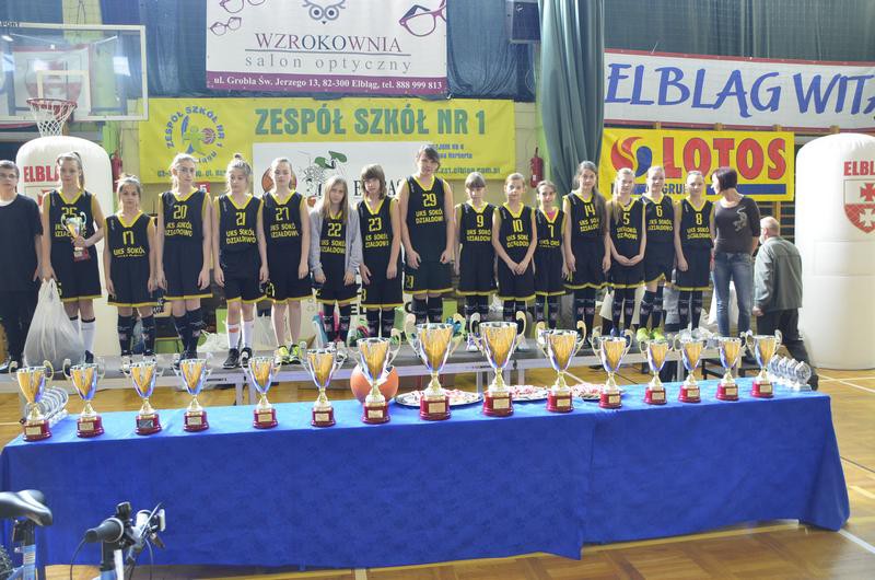 Elbląg, 19. Elbasket w Zespole Szkół nr 1 Elbląg, 19. Elbasket w Zespole Szkół nr 1