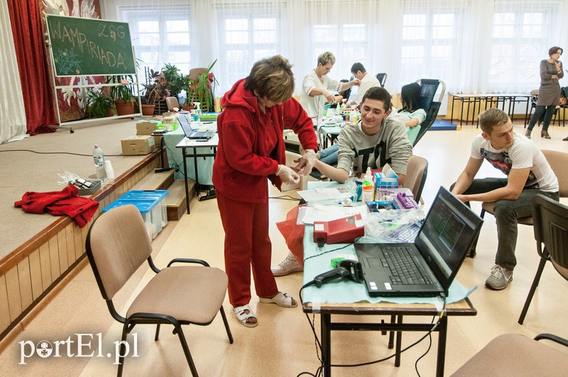 Elbląg, Tak było w ubiegłym roku,