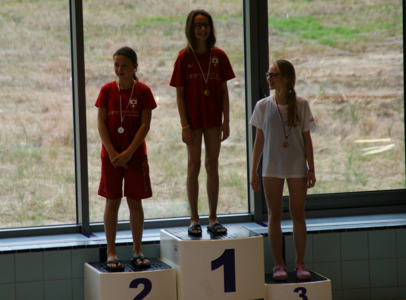 Elbląg, Jedynka zdominowała podium (pływanie) Elbląg, Jedynka zdominowała podium (pływanie)