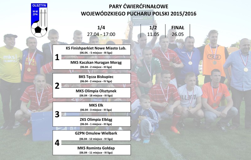 Elbląg, Los zdecydował. Olimpia zagra z Ełkiem Elbląg, Los zdecydował. Olimpia zagra z Ełkiem