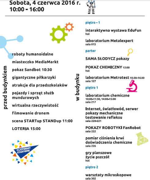 Elbląg, III Rodzinny Piknik Nauki i Techniki już w sobotę Elbląg, III Rodzinny Piknik Nauki i Techniki już w sobotę
