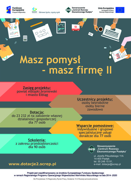 Masz pomysł – masz firmę