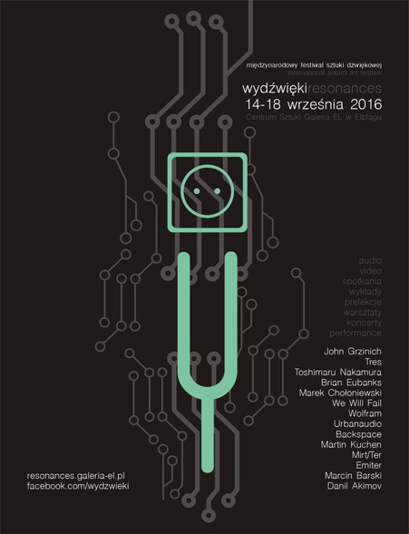 Elbląg, Międzynarodowy Festiwal Sztuki Dźwiękowej Wydźwięki/Resonances